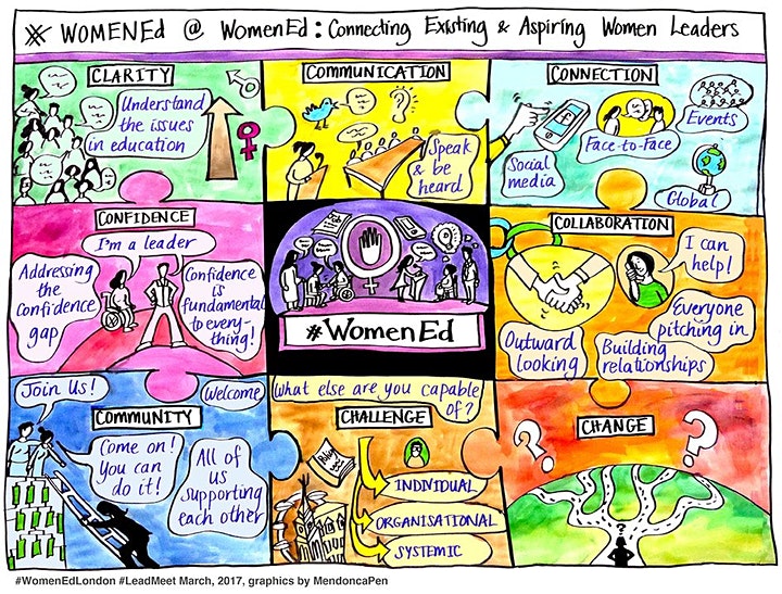 #WomenEd Northern Ireland's 5th Birthday