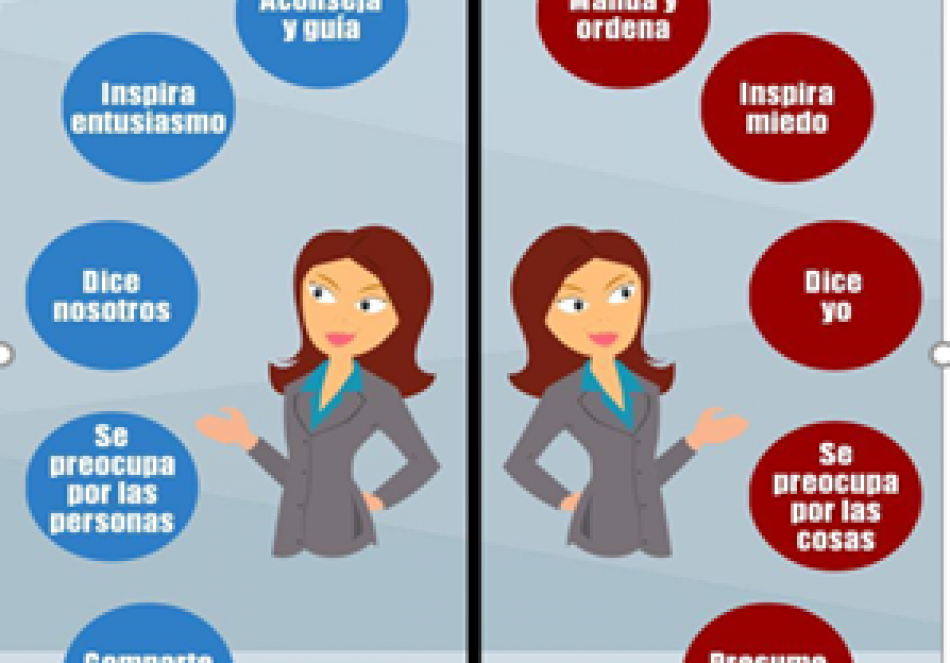 El poder del ejemplo frente a las reglas